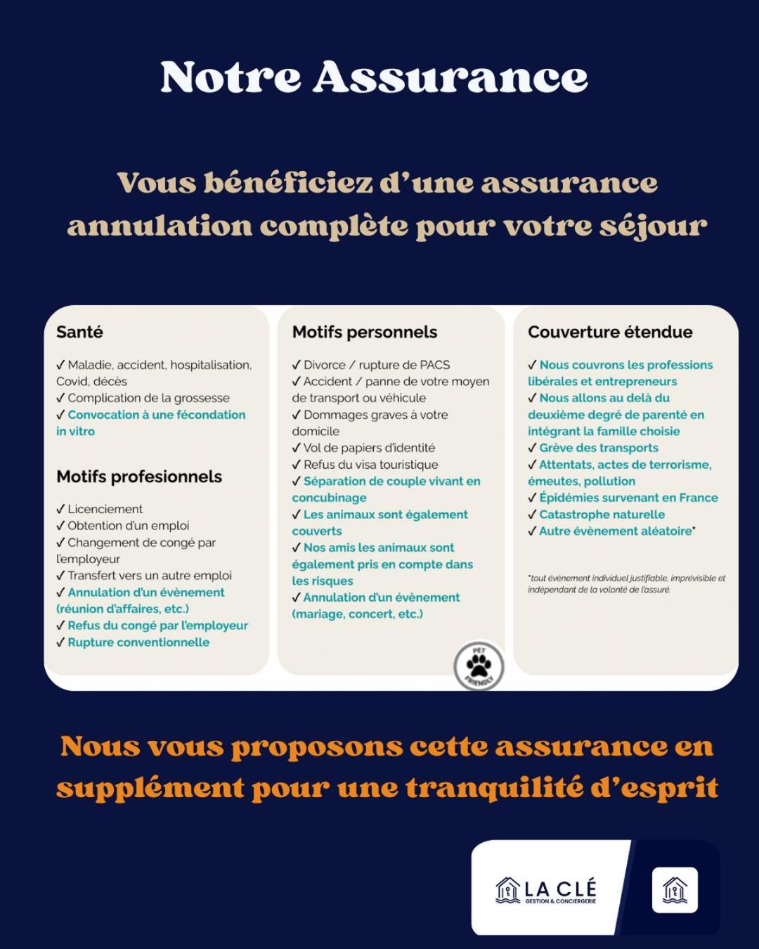 La Cle - Climatisation - Wifi - Parking Gratuit A Proximite Apartment Hyeres Luaran gambar